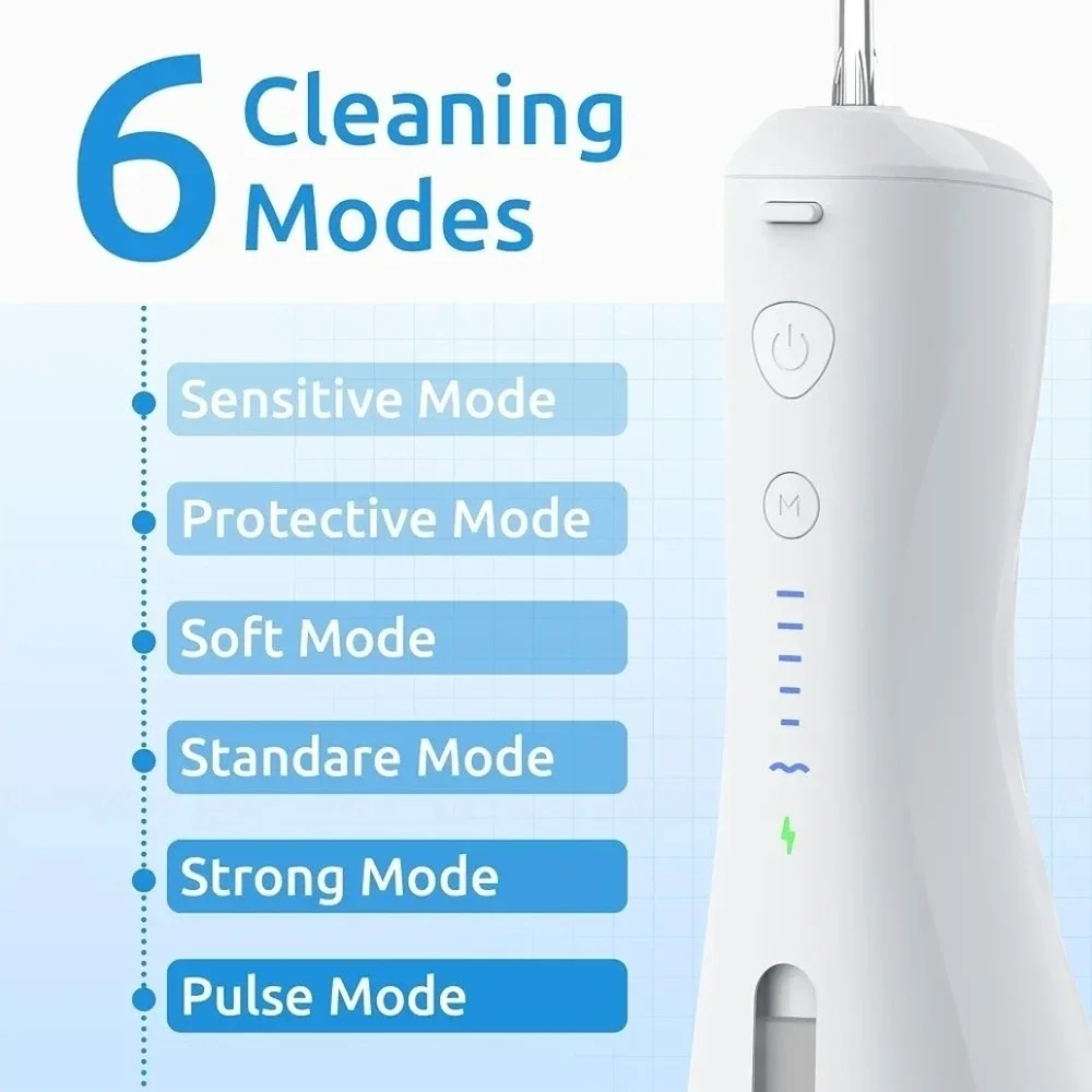 SYNHOPE ML16 Portable Water Flosser Cordless Rechargeable IPX7 White Sealed